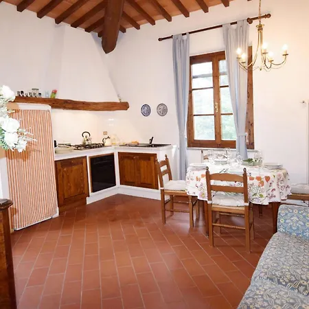 Farm stay San Francesco Amalia And Anna *