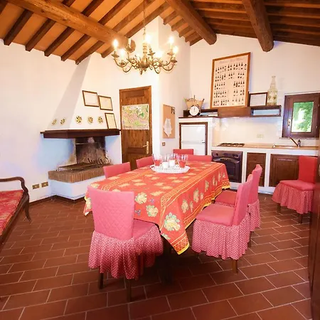 Farm stay San Francesco Amalia And Anna Orciatico